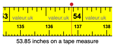 53.85 inches on a tape measure