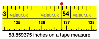 53.859375 inches on a tape measure