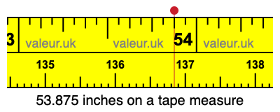 53.875 inches on a tape measure