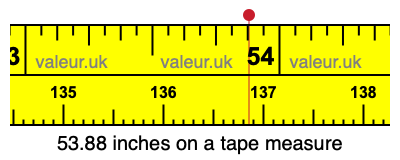 53.88 inches on a tape measure