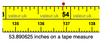 53.890625 inches on a tape measure