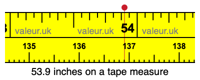 53.9 inches on a tape measure