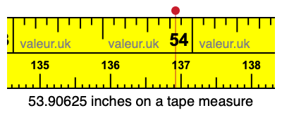 53.90625 inches on a tape measure