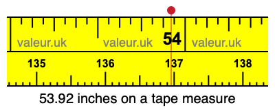 53.92 inches on a tape measure