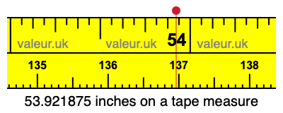 53.921875 inches on a tape measure