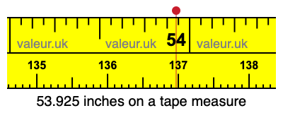 53.925 inches on a tape measure