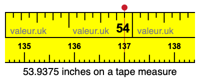 53.9375 inches on a tape measure