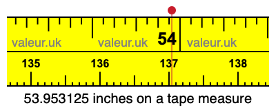 53.953125 inches on a tape measure