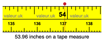 53.96 inches on a tape measure