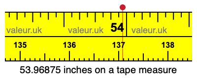 53.96875 inches on a tape measure