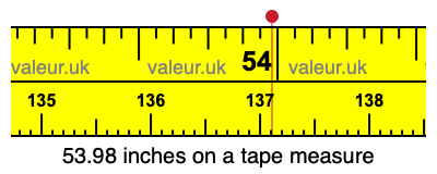 53.98 inches on a tape measure