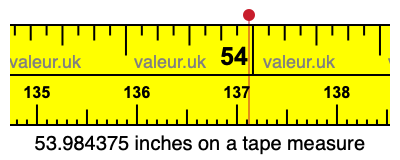 53.984375 inches on a tape measure