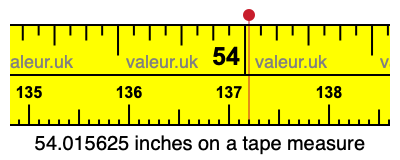 54.015625 inches on a tape measure