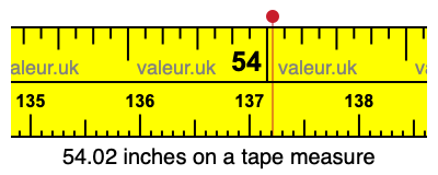 54.02 inches on a tape measure