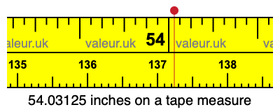 54.03125 inches on a tape measure