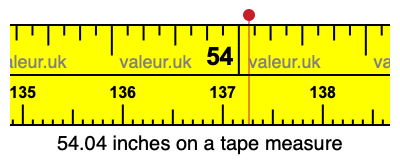 54.04 inches on a tape measure