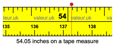 54.05 inches on a tape measure