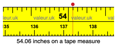 54.06 inches on a tape measure