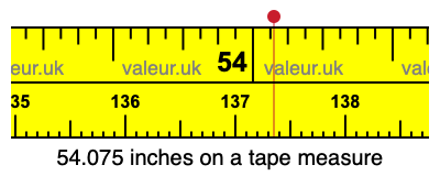 54.075 inches on a tape measure