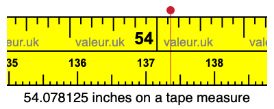 54.078125 inches on a tape measure