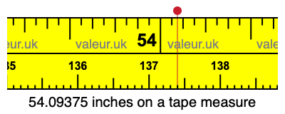 54.09375 inches on a tape measure