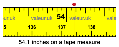 54.1 inches on a tape measure