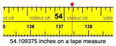 54.109375 inches on a tape measure