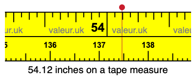 54.12 inches on a tape measure