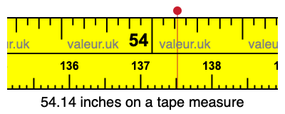 54.14 inches on a tape measure