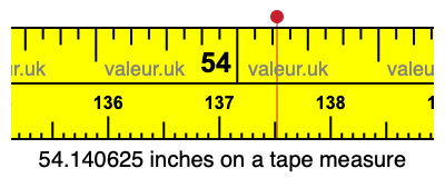 54.140625 inches on a tape measure 54.140625 inches on a tape measure