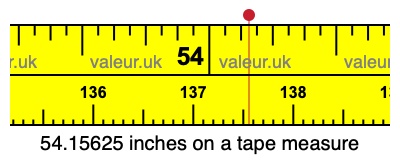 54.15625 inches on a tape measure 54.15625 inches on a tape measure