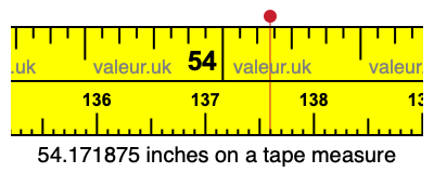 54.171875 inches on a tape measure 54.171875 inches on a tape measure