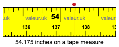 54.175 inches on a tape measure 54.175 inches on a tape measure