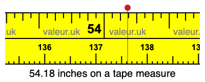 54.18 inches on a tape measure 54.18 inches on a tape measure
