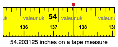 54.203125 inches on a tape measure 54.203125 inches on a tape measure