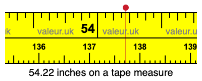 54.22 inches on a tape measure