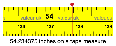 54.234375 inches on a tape measure