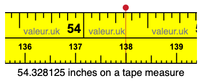 54.328125 inches on a tape measure