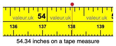 54.34 inches on a tape measure 54.34 inches on a tape measure