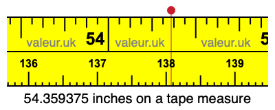 54.359375 inches on a tape measure 54.359375 inches on a tape measure