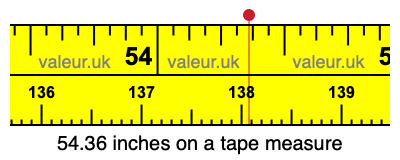 54.36 inches on a tape measure 54.36 inches on a tape measure