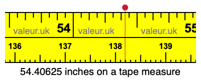 54.40625 inches on a tape measure
