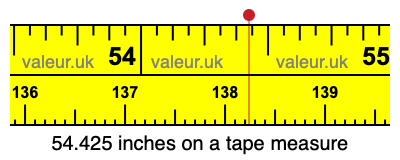 54.425 inches on a tape measure
