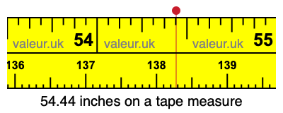 54.44 inches on a tape measure 54.44 inches on a tape measure