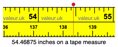 54.46875 inches on a tape measure 54.46875 inches on a tape measure