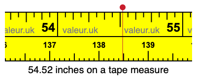 54.52 inches on a tape measure 54.52 inches on a tape measure