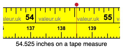 54.525 inches on a tape measure 54.525 inches on a tape measure