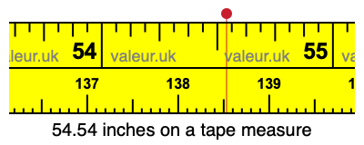 54.54 inches on a tape measure