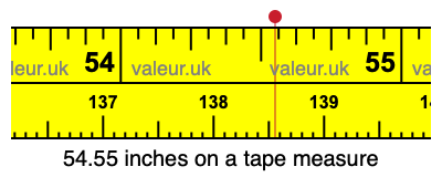 54.55 inches on a tape measure 54.55 inches on a tape measure