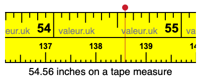 54.56 inches on a tape measure 54.56 inches on a tape measure